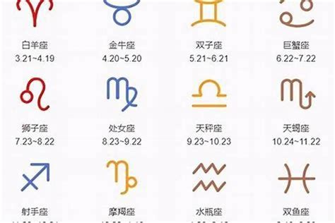 4月1日生日密碼|4月是什麼星座，4月份是什麼星座